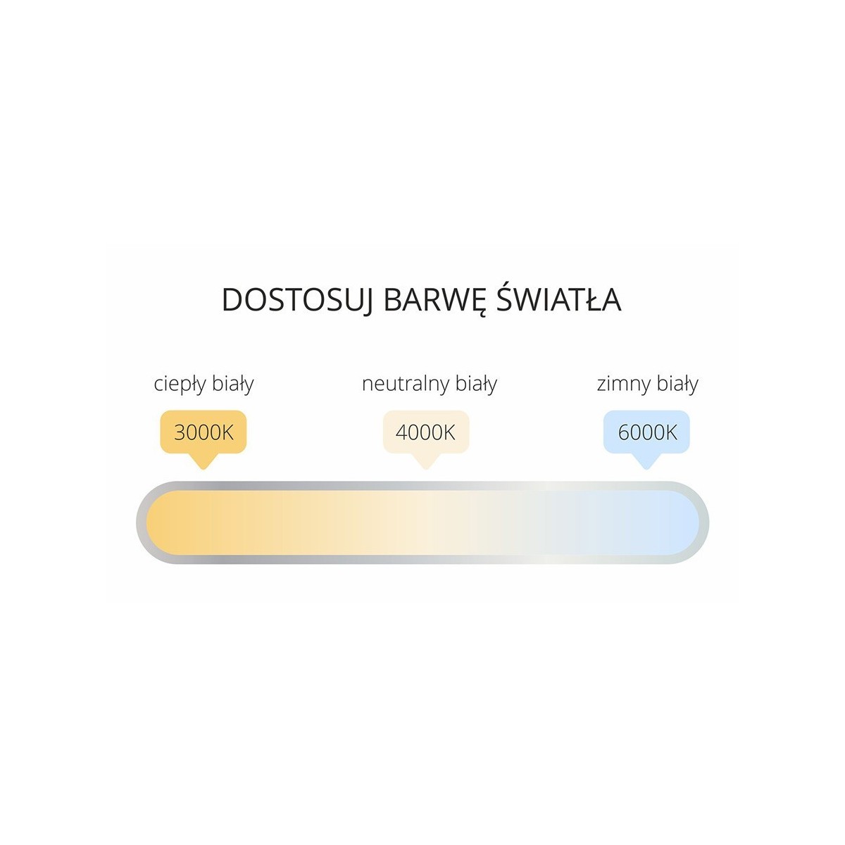 Light Prestige Isla kinkiet biały duży z IP44 CCT GS-LWB-20W WH CCT