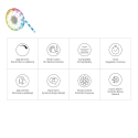 MiLagro Zestaw LED RGB WiFi 3m Smart Tuya ekskluzywne oświetlenie