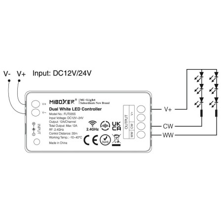 MI-LIGHT FUT035S+ kontroler LED