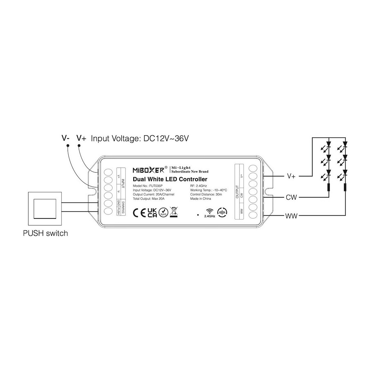 MiLagro FUT035P+ kontroler LED MONO CCT