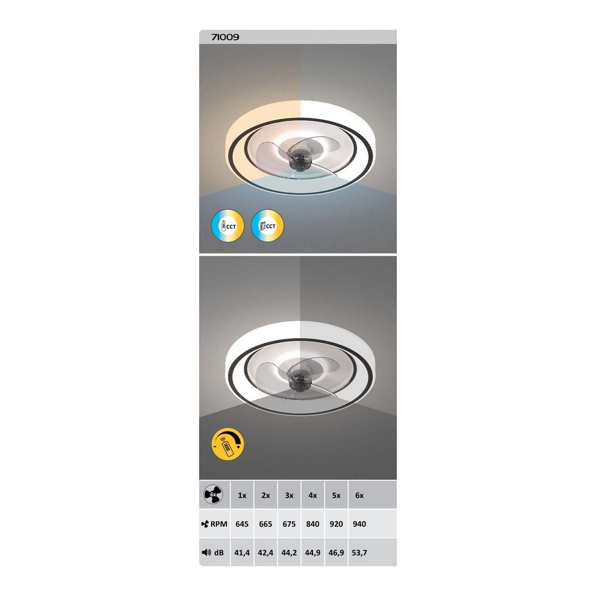 Rabalux Horacio 71009 - typ - Lampy sufitowe