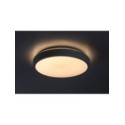 Rabalux Alenzo 71425 - typ - Panel LED