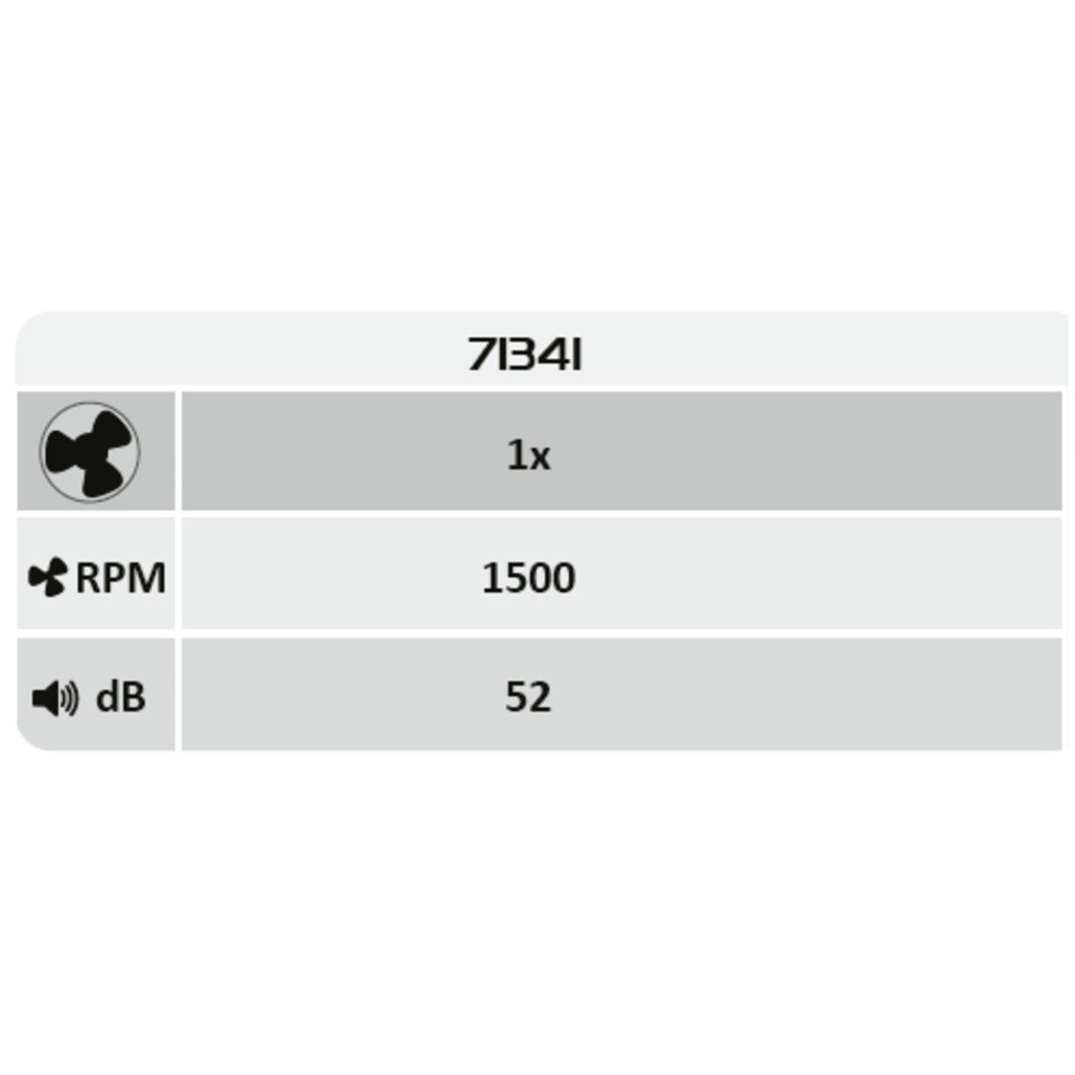 Rabalux Aireon 71341 - typ - Lampy sufitowe