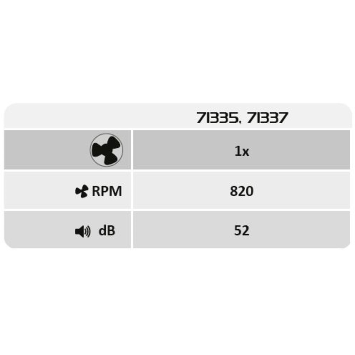 Rabalux Fanfy 71337 - typ - Lampy sufitowe