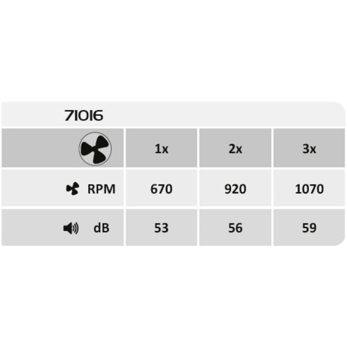 Rabalux Faustine 71016 - typ - Lampy sufitowe