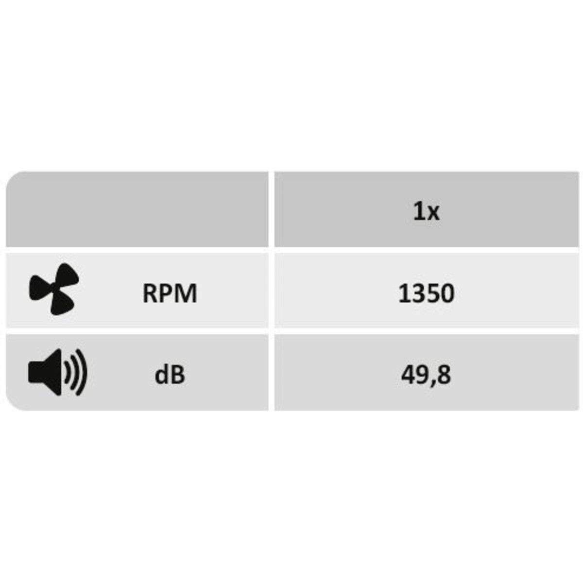 Rabalux Cadmus 71043 - typ - Lampy sufitowe