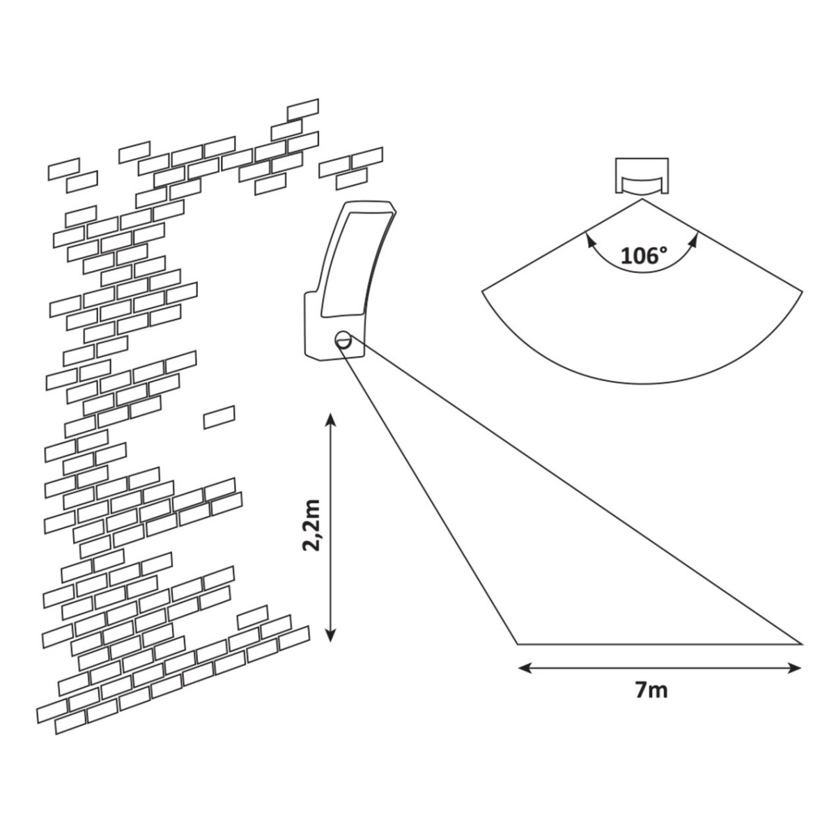 Rabalux Palanga 7505 - typ - Zewnętrzne lampy ścienne