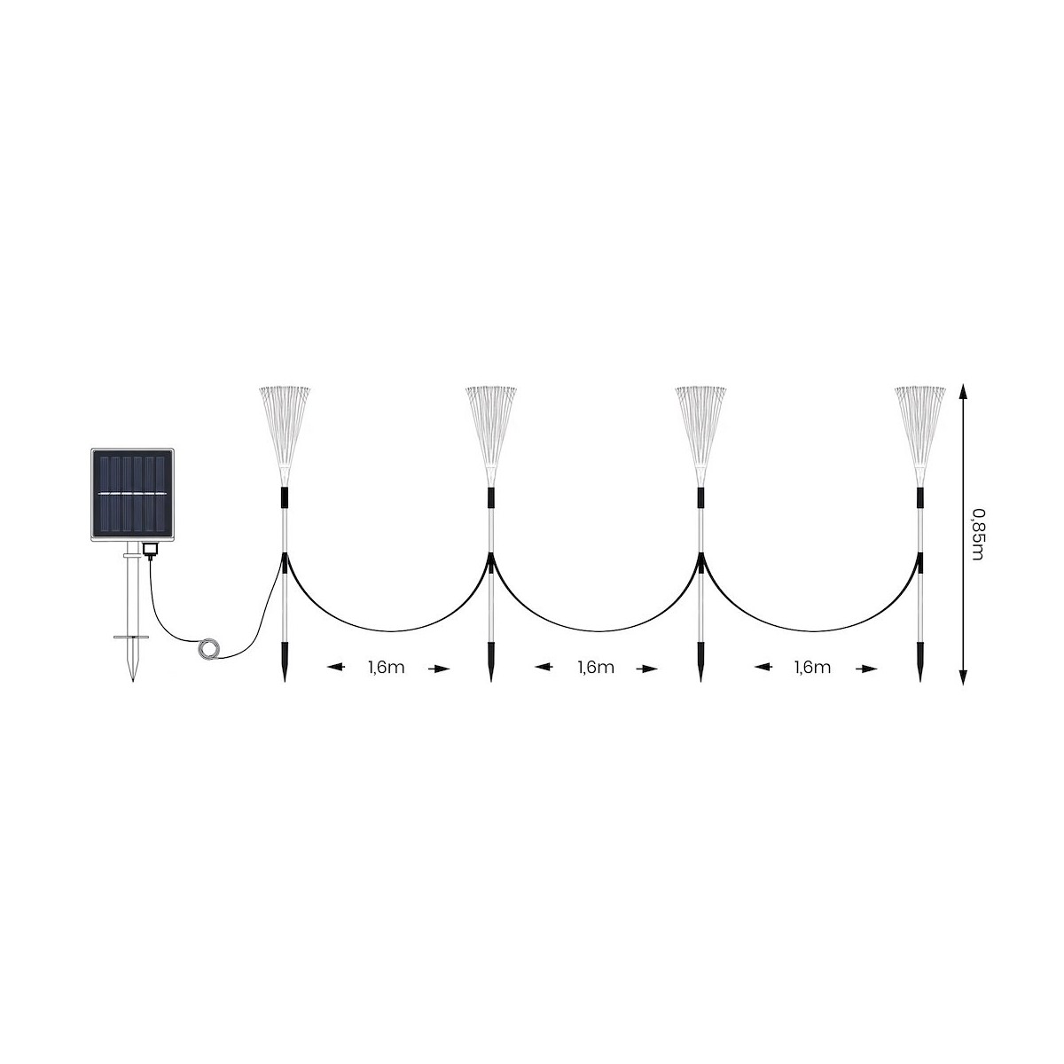 MiLagro EKO2492 lampy solarne RGB IP44