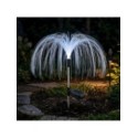 MiLagro EKO2499 lampy solarne RGB 2 szt